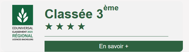 classement eduniversal