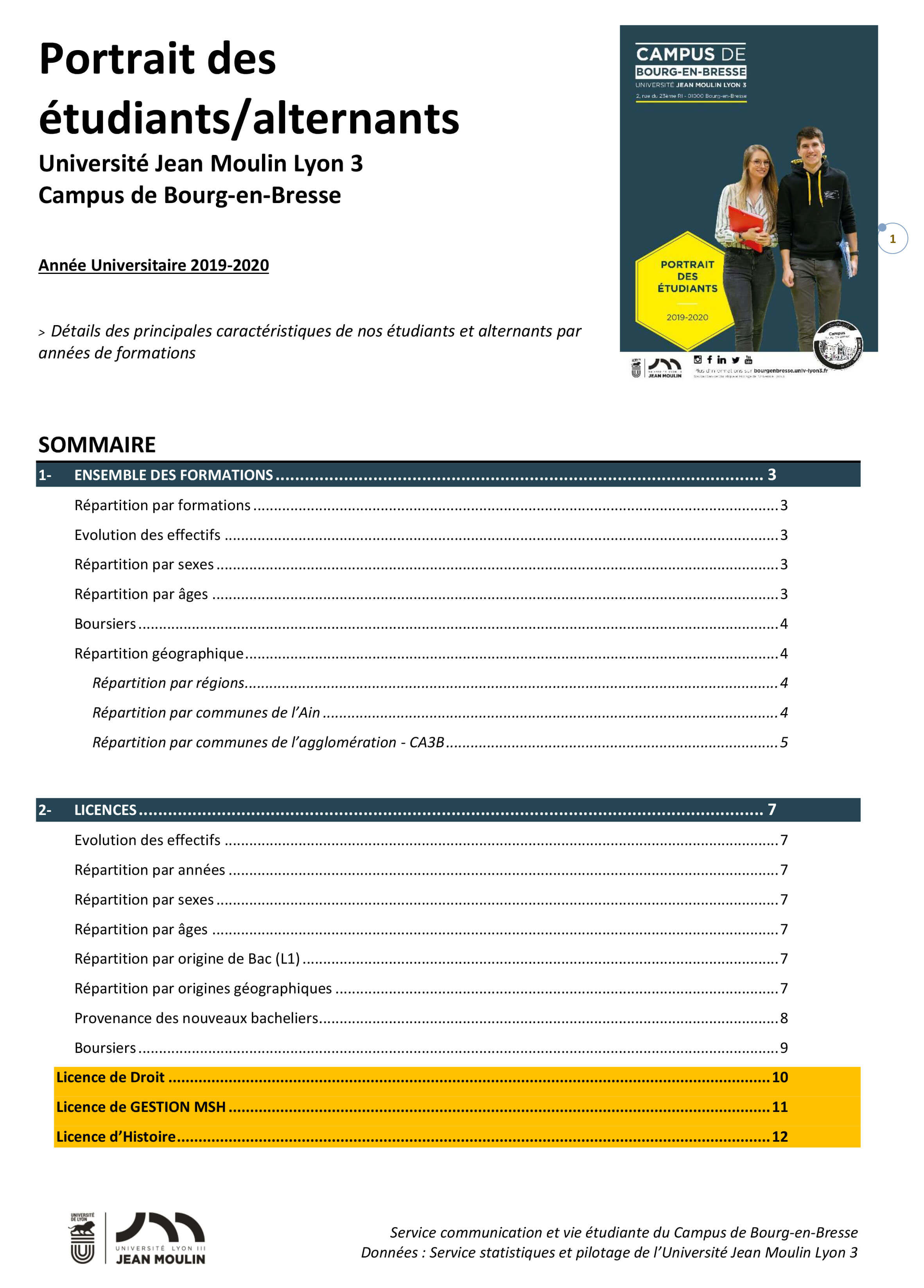 Effectifs détaillés par formations prposées à Bourg-en-Bresse